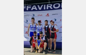 MÂCON RESULTATS CHAMPIONNAT LONGUE DISTANCE